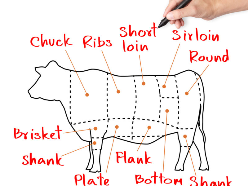 30-lb Beef Bundle